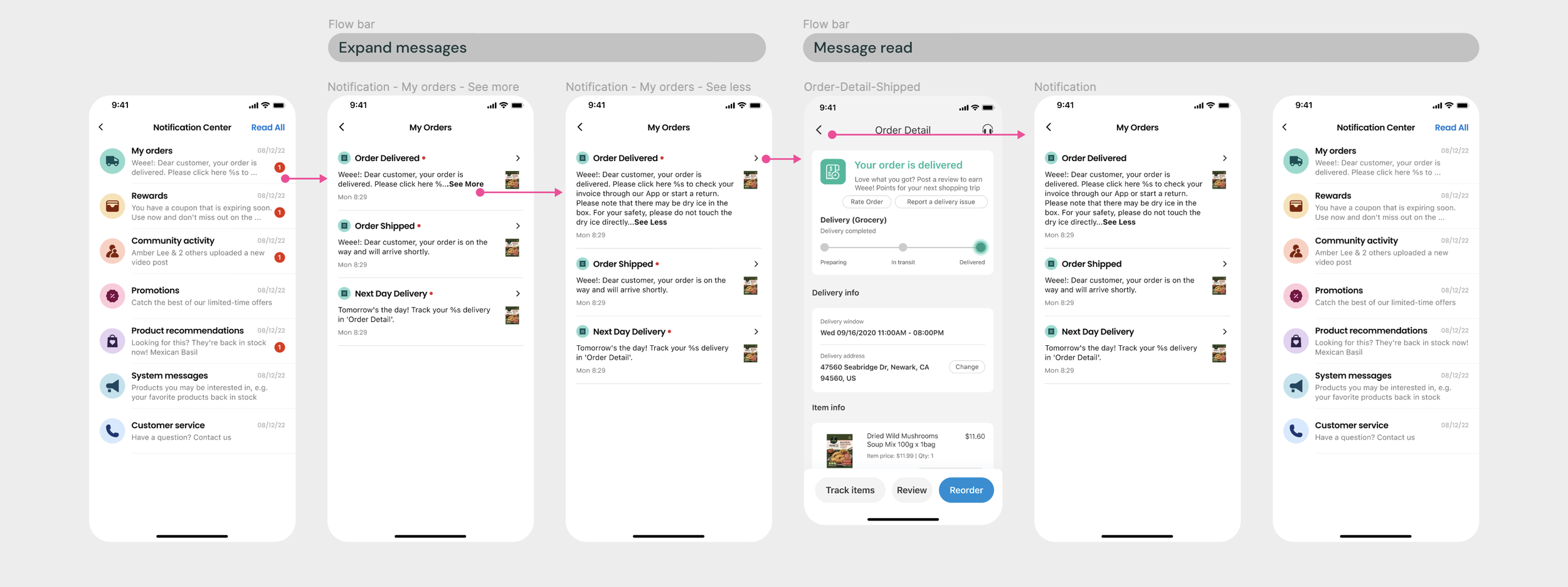 Notification Inbox Redesign project cover image