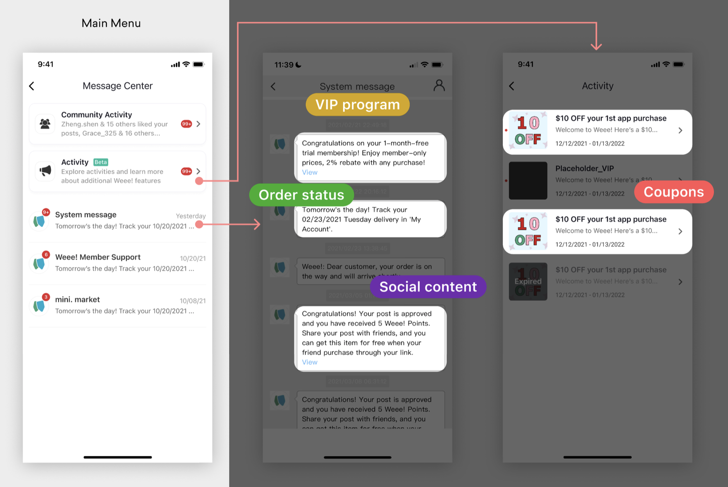 Notification Inbox Redesign project cover image