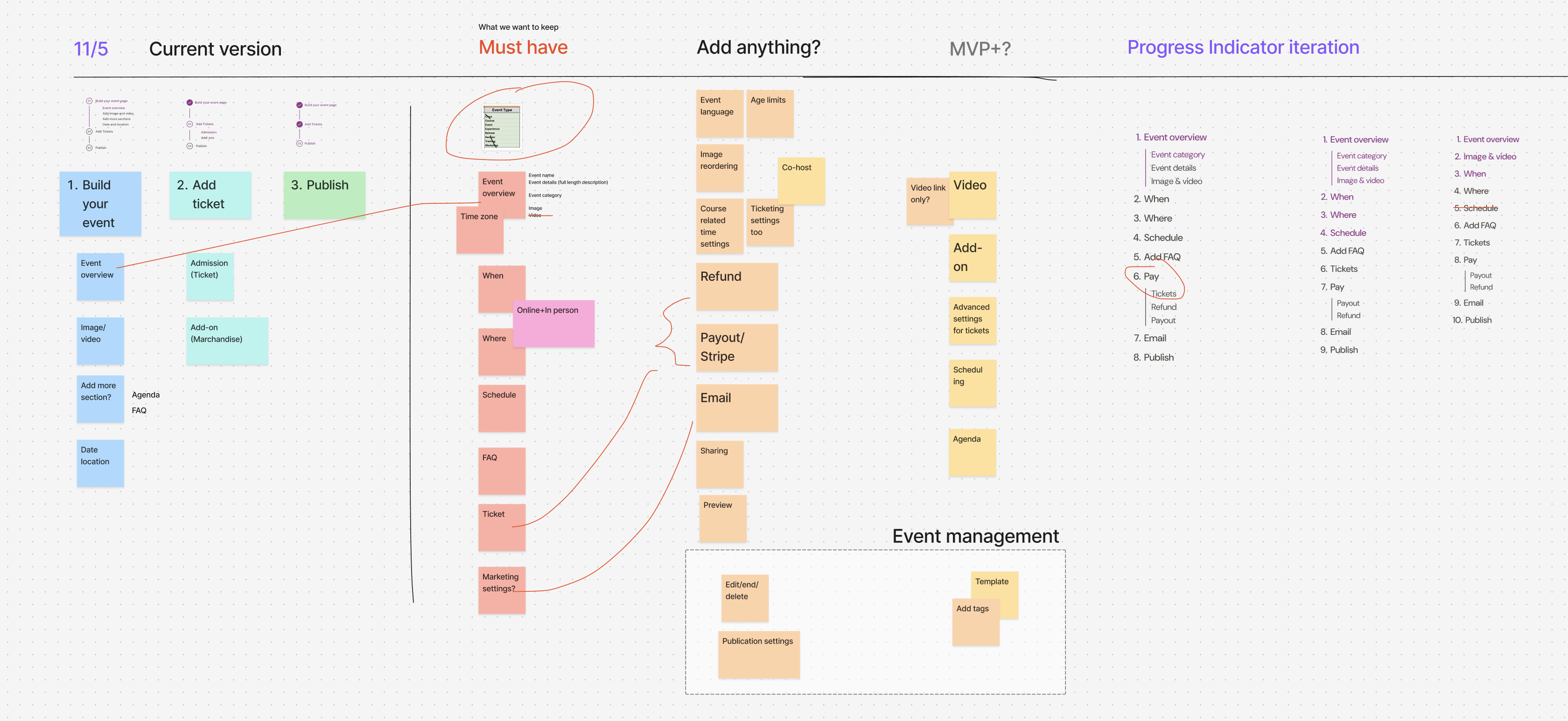 Split view showing a minimized calendar alongside a detailed list of event dates and time slots
